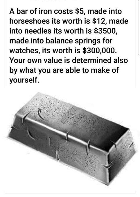 valueofstuff.