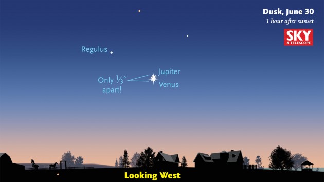 Venus-Jupiter_June30ev_labels-630x354.