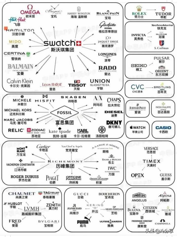 watchindustryinanutshell.