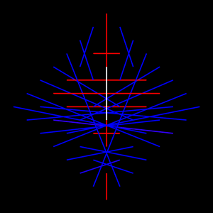 wen-pairs.