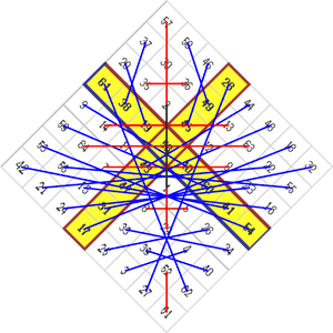 wen-pairs-grid.
