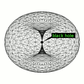 world-torus_1_-.22797.