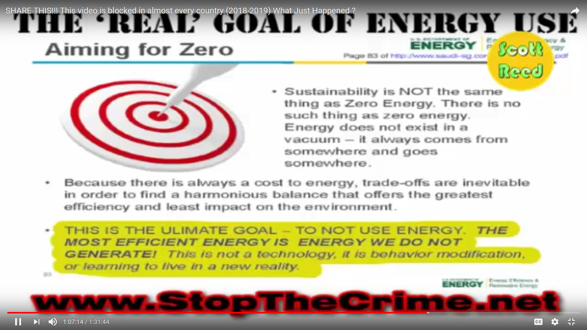 zeroenergy.